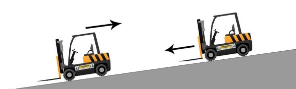 forklift-on-slope-without-load