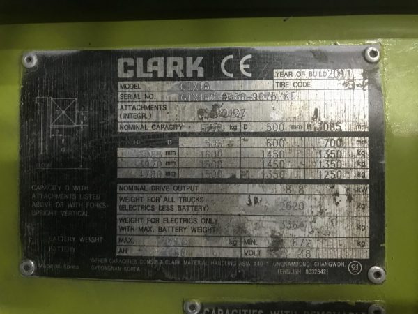 clark forklift year by serial number